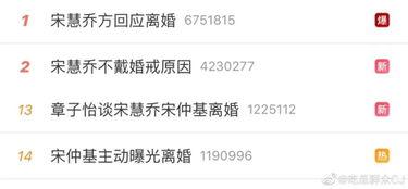 吃瓜娱乐吧今日头条微博,揭秘娱乐圈最新热点，微博热议事件大盘点！”